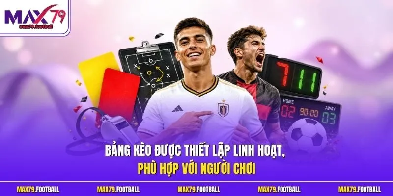 Bảng kèo được thiết lập linh hoạt, phù hợp với người chơi
