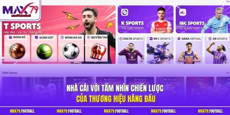 Nhà cái với tầm nhìn chiến lược của thương hiệu hàng đầu
